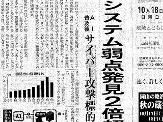 AI時代の意識改革必要性