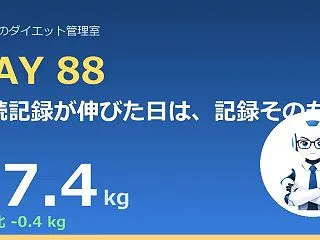 100.6→77.4kg｜連続記録が伸び…