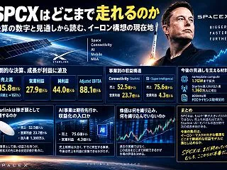 2026 3Q 決算 