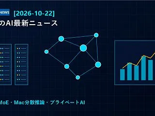 【2026-10-22】世界のAI最新ニ…