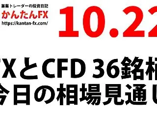 10月22日：FXとCFD市場の相場見通…