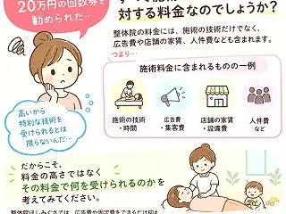 金沢市の産後骨盤矯正｜20万円の回数券は…
