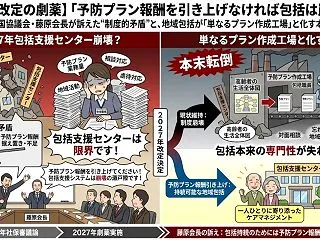 【2027年改定の劇薬】「予防プラン報酬…