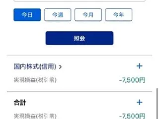 10月22日 デイトレ結果 -7500円…