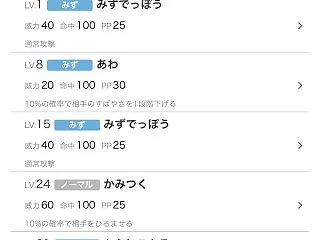 【悲報】初代カメックス(マシン抜き)、弱…