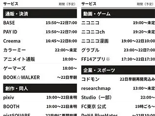 【大地を揺るがすメンテへ】PHPの脆弱性…