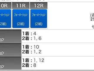 10/22(木)浦和競馬の予想