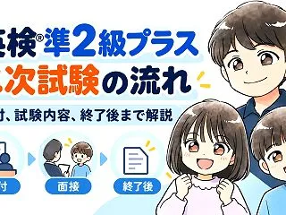 英検®準2級プラス二次試験の流れを網羅┃…