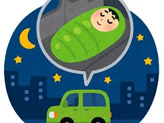 車中泊旅してるで