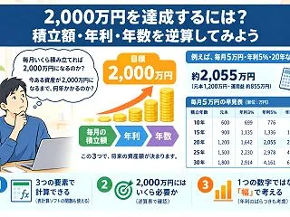 【積立】資産2,000万円への逆算｜毎月…