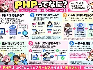 関係ないと思っていた事態が身に降りかかる…