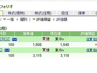 またまた日経急落