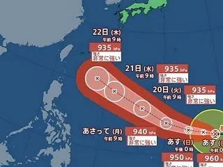 低気圧症候群と「やる気」