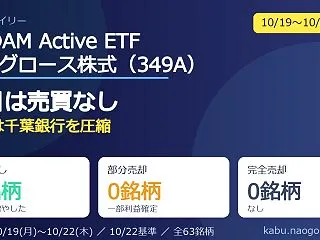 SMDAM Active ETF 日本グ…
