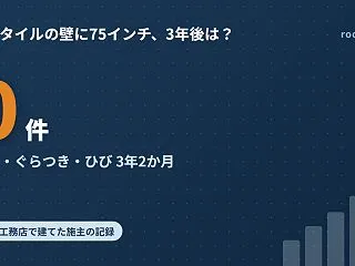 75インチを壁掛けにして3年2か月｜タイ…