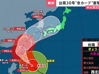 ｢猛烈な勢力｣･･･台風30号が｢急カー…