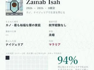 サービス終了のお知らせ