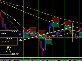 KURAMA GOLD SIGNAL P…