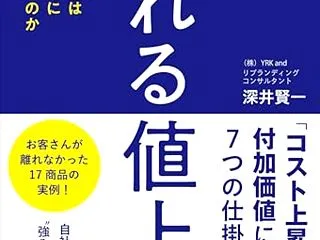 食品値上げ3,153品目！節約系ミニマリ…