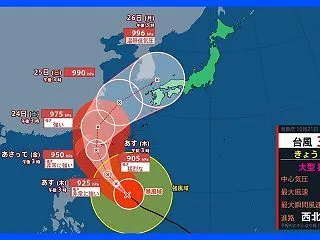 おはようございます