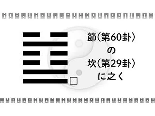 節(第60卦)の坎(第29卦)に之く：動…