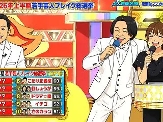 女子アナセクハラ永野田村真子アナ肩抱きお…