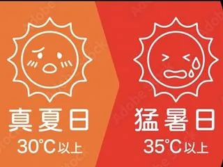 暑すぎる