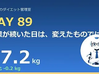 100.6→77.2kg｜結果が続いた日…