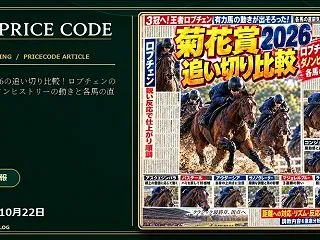 菊花賞2026の追い切り比較！ロブチェン…