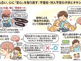 ペットや動物との触れ合いが、不登校の子の…
