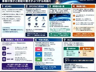 SPCXのこれからの見通し