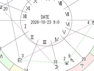 10月23日地震予知◇川崎市周辺の観測状…