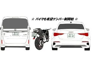 バイクの希望ナンバーへの変更はどうやるの…
