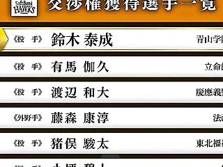 戦力外予想