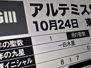 「アルテミスS」（G３）の強運馬事前チェ…