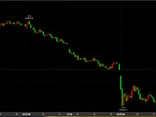 10/23日経平均続落 61462→引け…