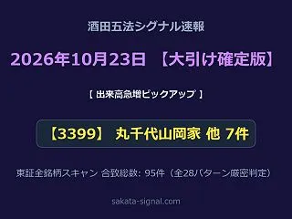 【大引け日足確定】酒田五法シグナル合致銘…