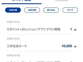 三井住友カードゴールドNL 100万円利…