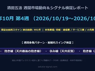 【酒田五法・週間需給検証】東証全銘柄シグ…