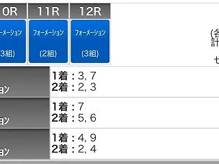 10/23(金)浦和競馬の予想