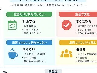 PHP脆弱性ニュースで気づいた、AI副業…