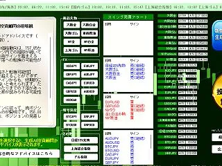 ドル円 ユーロ円のショート狙いがドンピシ…