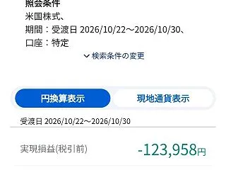 含み損が拡大し過ぎたので､米国株を損切り…