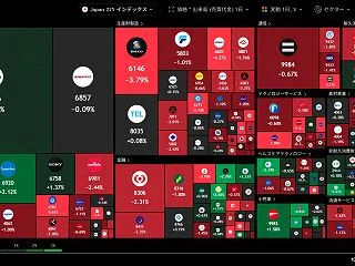 【日経：214円安】 ディスコフツパーソ…