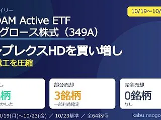 SMDAM Active ETF 日本グ…