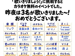 台風とあれこれ。。