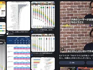 【悲報】家庭用ゲームソフト各シリーズの平…
