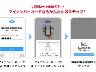 PayPay本人確認、マイナンバーカード…