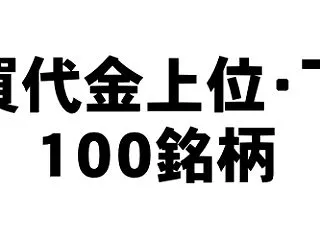 売買代金上位・売買代金下位100銘柄（全…