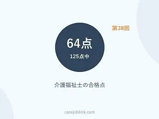 介護福祉士の合格点｜2026年は64点、…